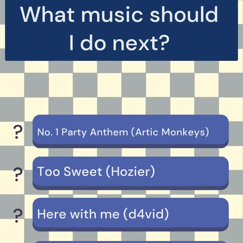 What should song should I do next? by @Honeycrisp_13