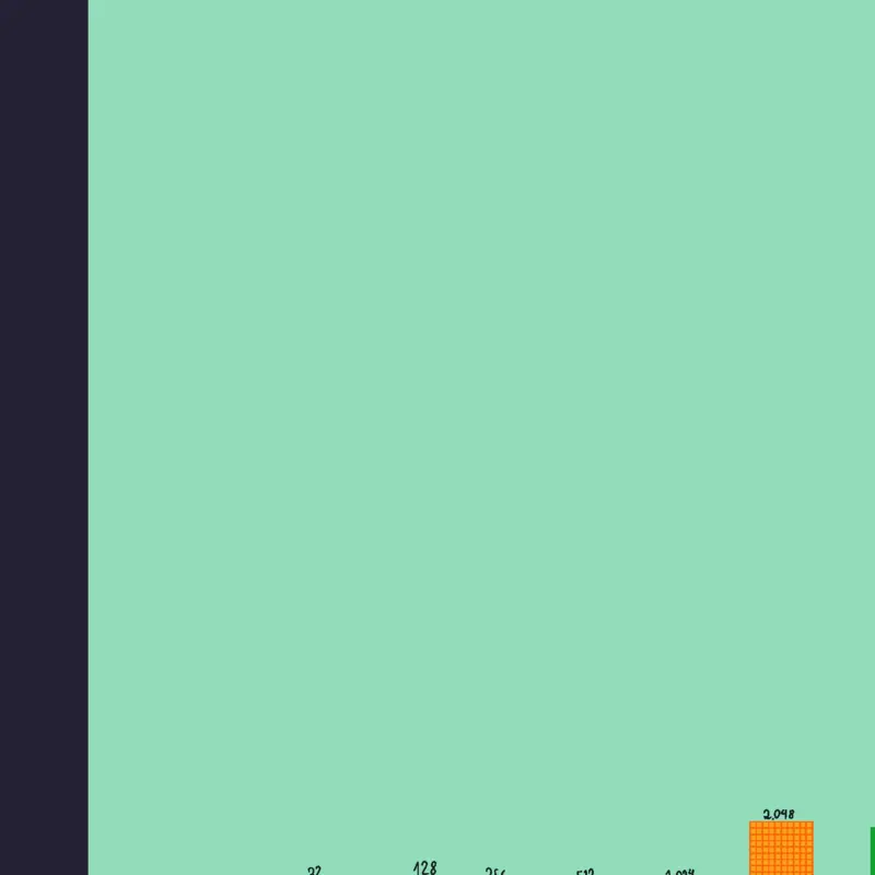 Game by @golden_chest