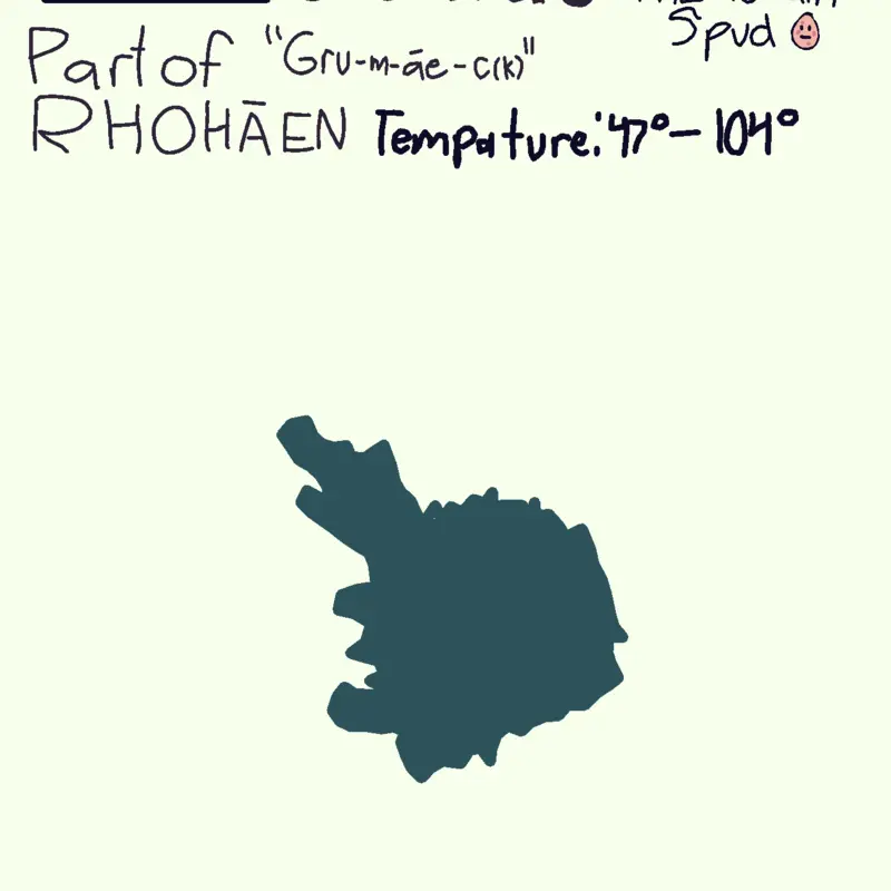 Game by @TheterrainSpud