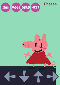 pig aethos