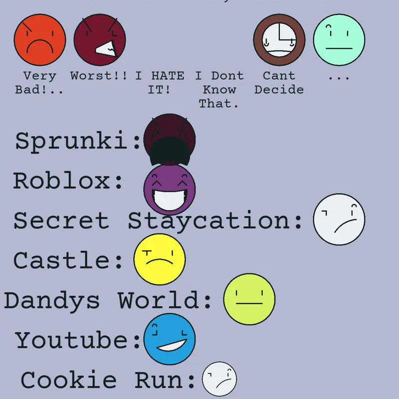 Game by @angybord
