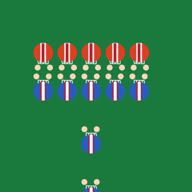 Game by @legenddd
