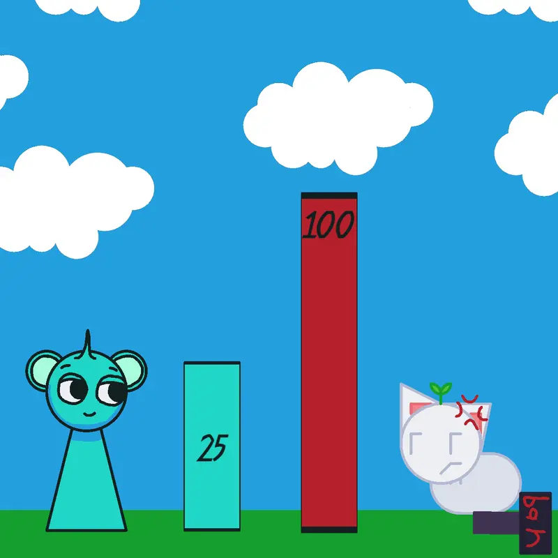 Game by @thatwhitecat_comlekci