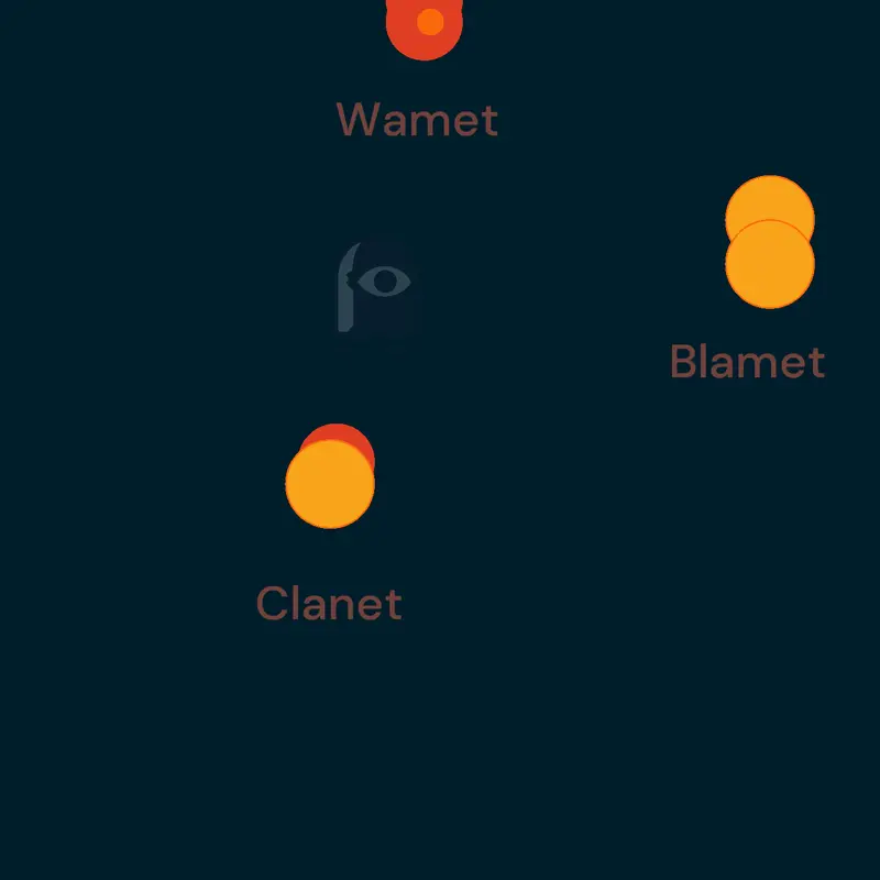 Wamet samdbox by @JerganXity-again