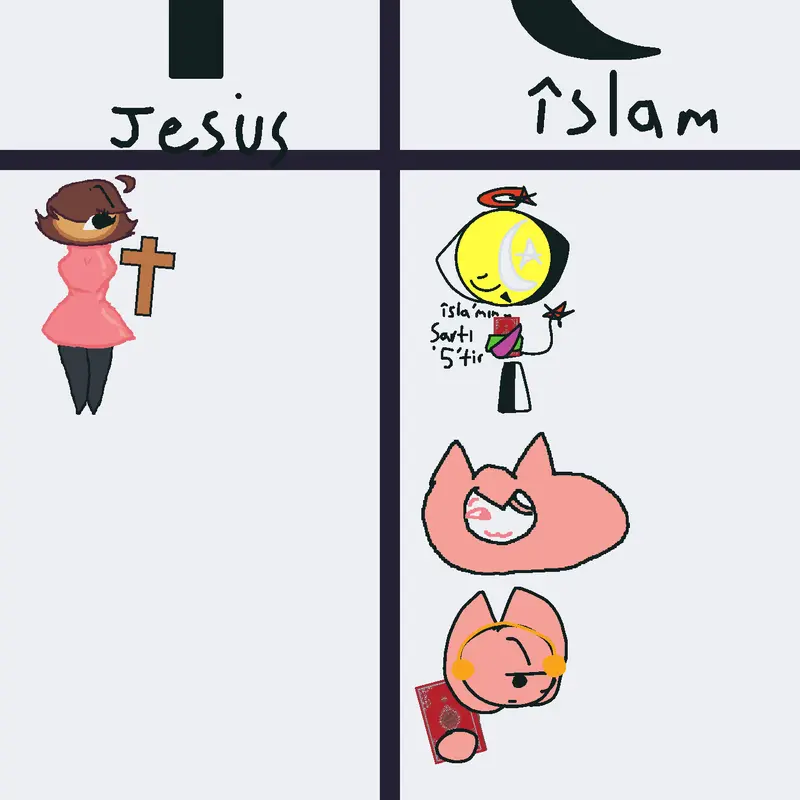 Game by @Catzzloverr17