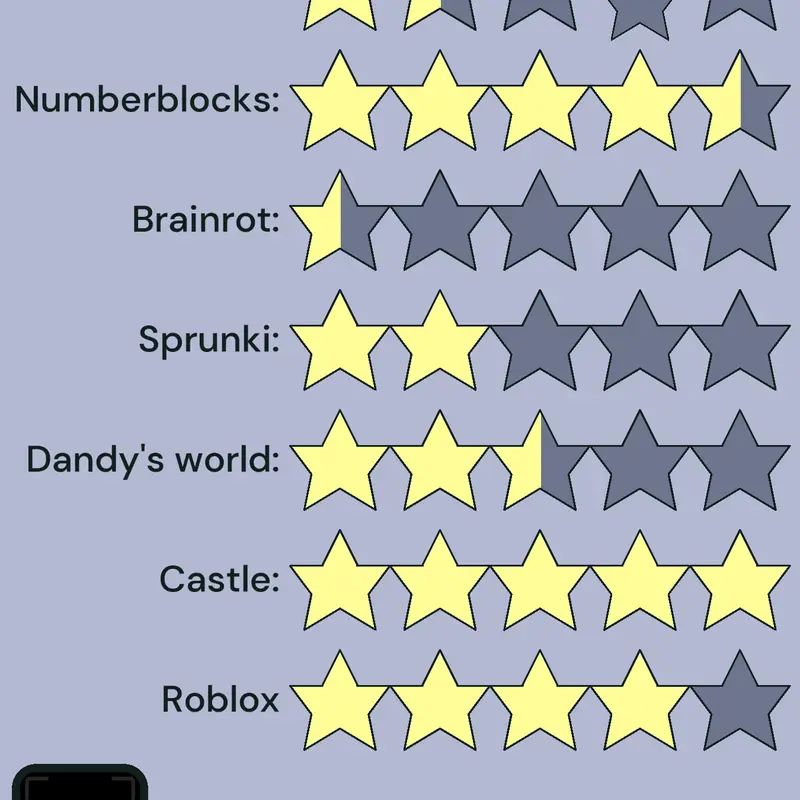 Game by @spirithalloweenmania