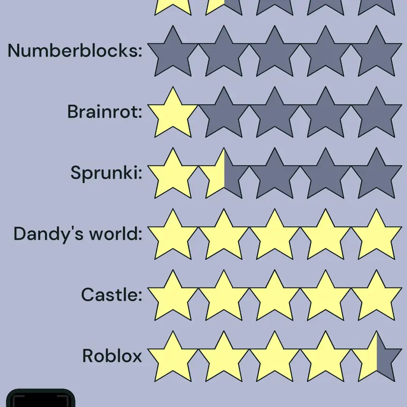 Game by @davidvlex