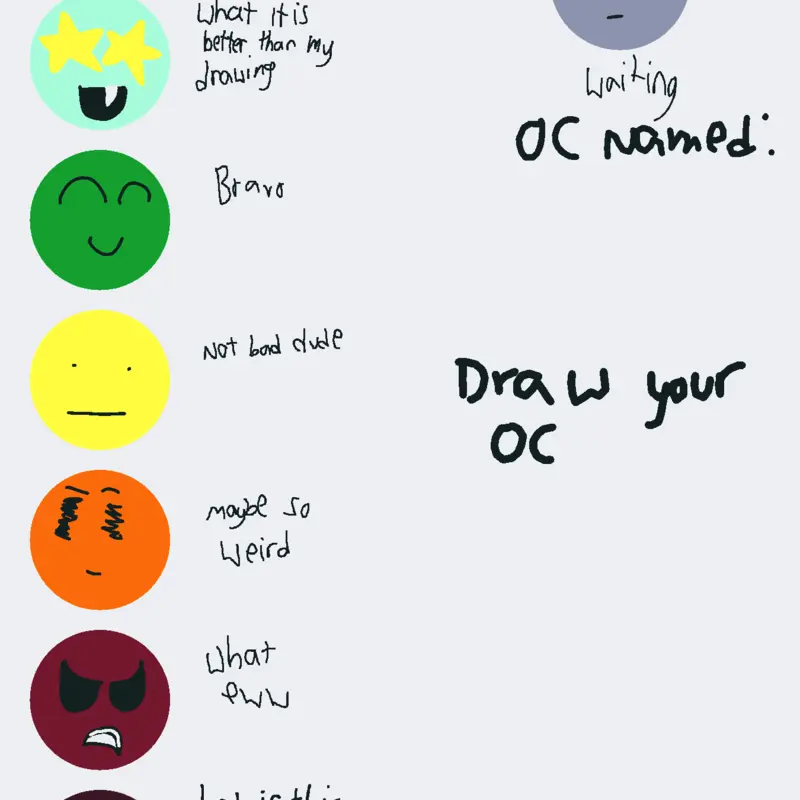 Rating ocs Competition by @Marianaysabelle123