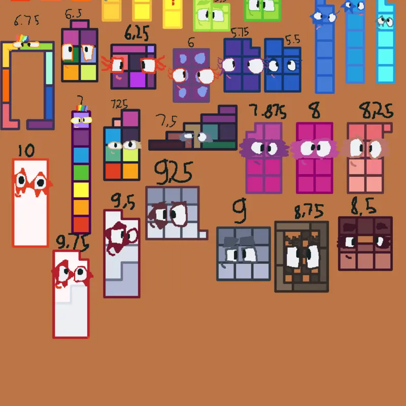 Game by @finalboss720factorial