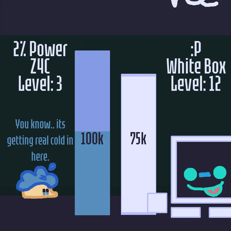 Game by @Z4C