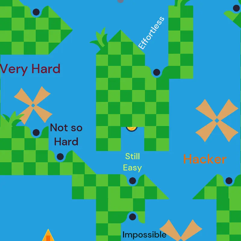 Game by @Cat-team-studio-games