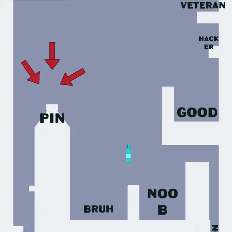 Game by @SOFYAN31