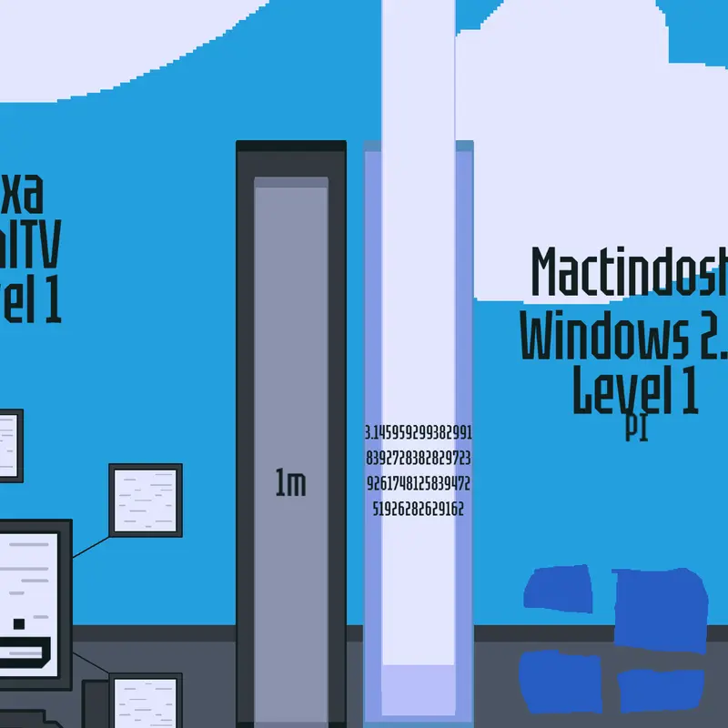 Game by @WindowsPlusGuest