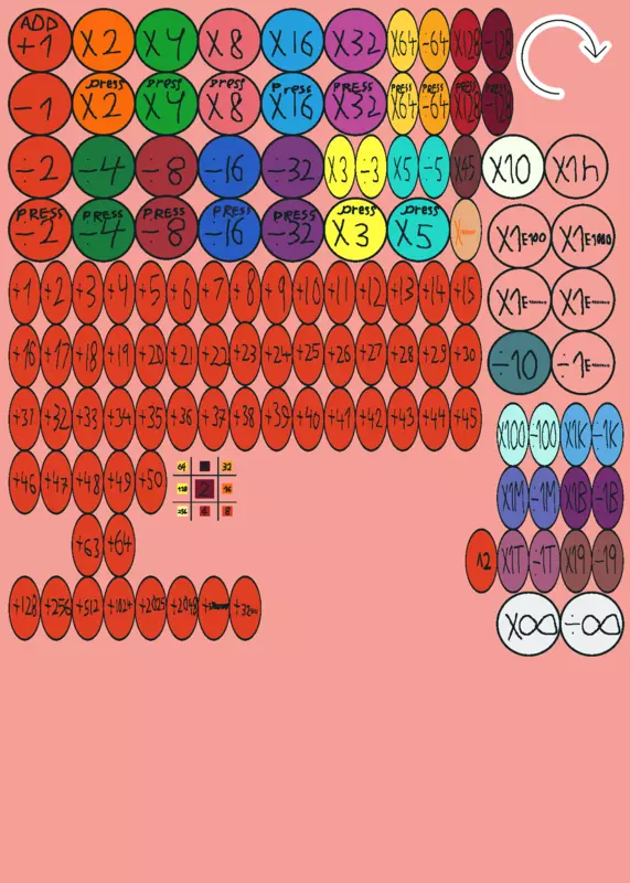 2048 sandbox with actual abbreviations by @2048tiles_andcolorlover