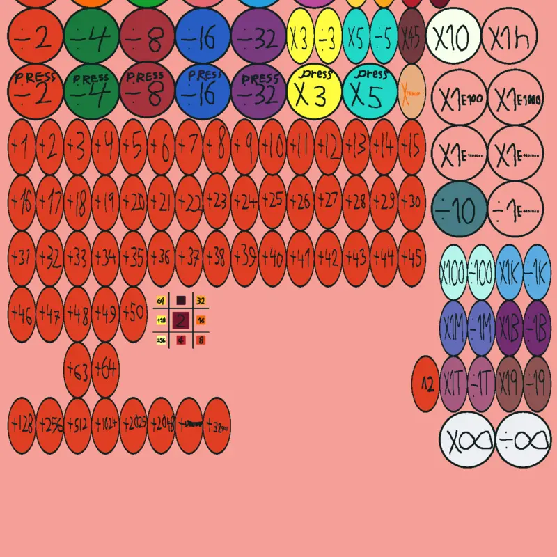 2048 sandbox with actual abbreviations by @2048tiles_andcolorlover