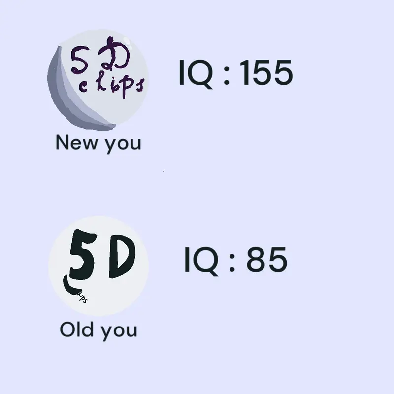 Game by @5D_chips_LOL