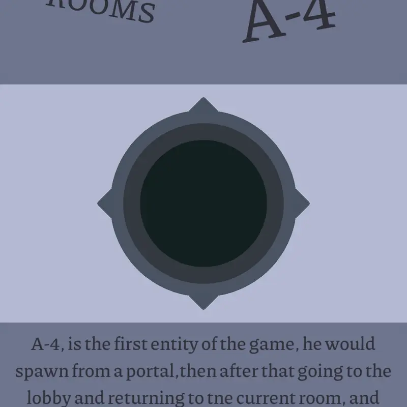 Game by @Subject_0wantstoparty