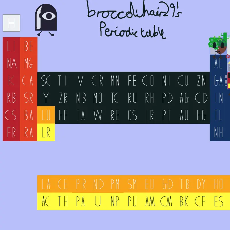 Game by @mrbroccoli
