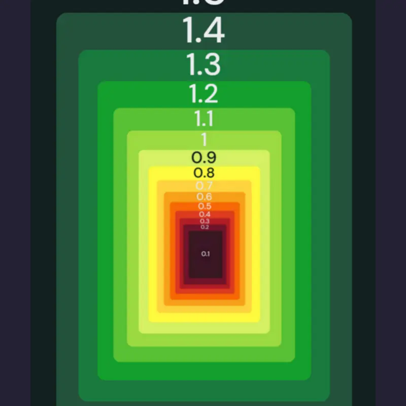Game by @portalchain13