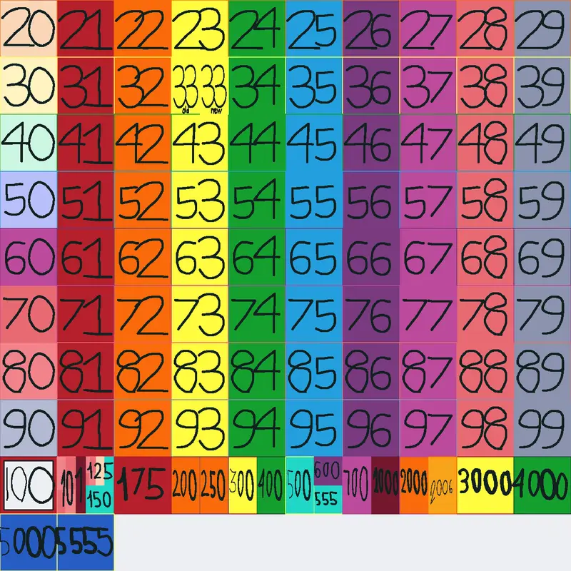 Game by @K12345678910