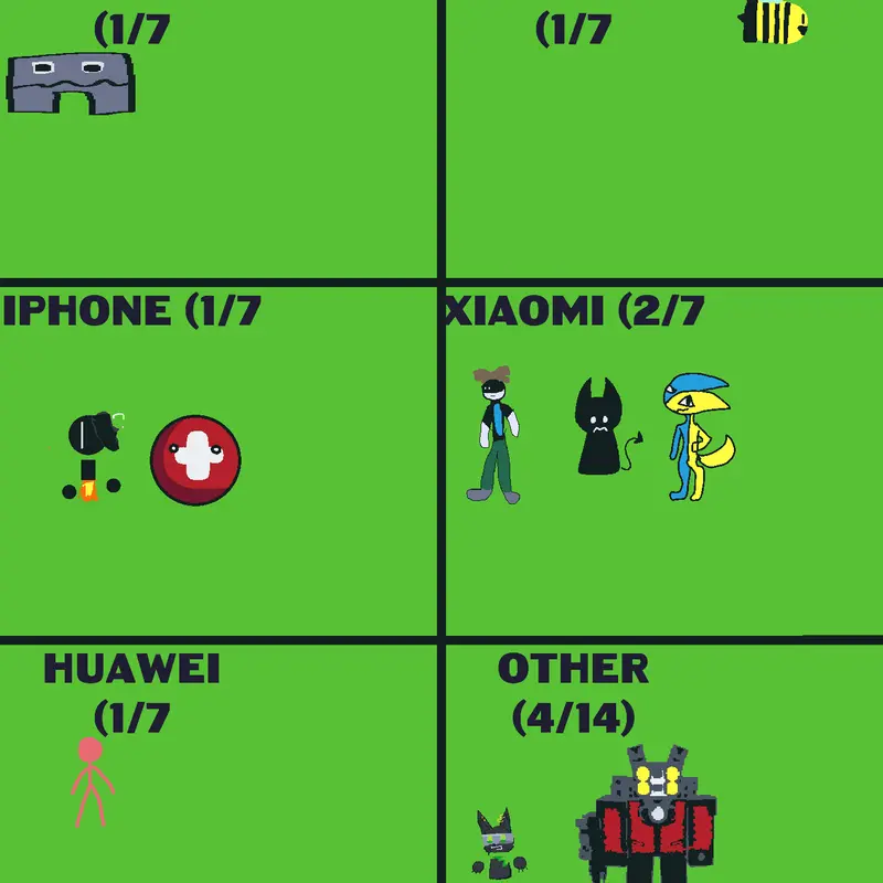 Game by @Switzerland_Plays