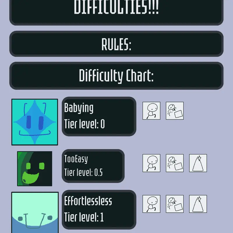 Game by @SquareyPlayz