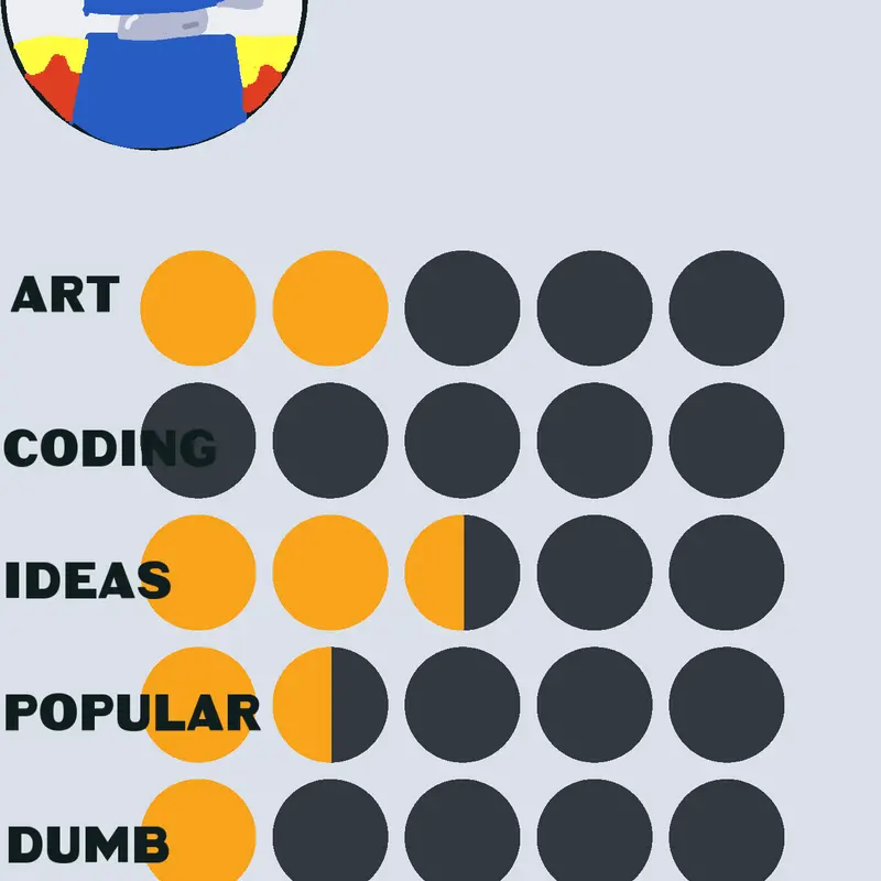 Game by @mr-machine