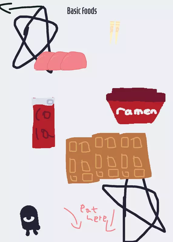PLS request the next foods by @izzyXD