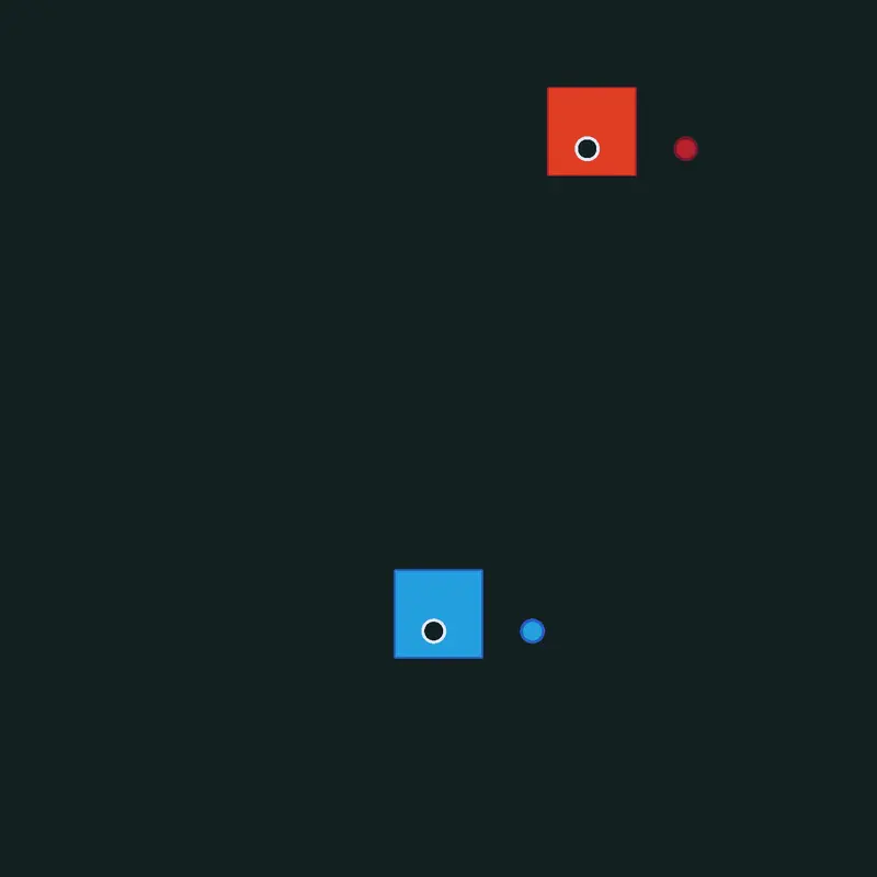 Game by @papperzardy
