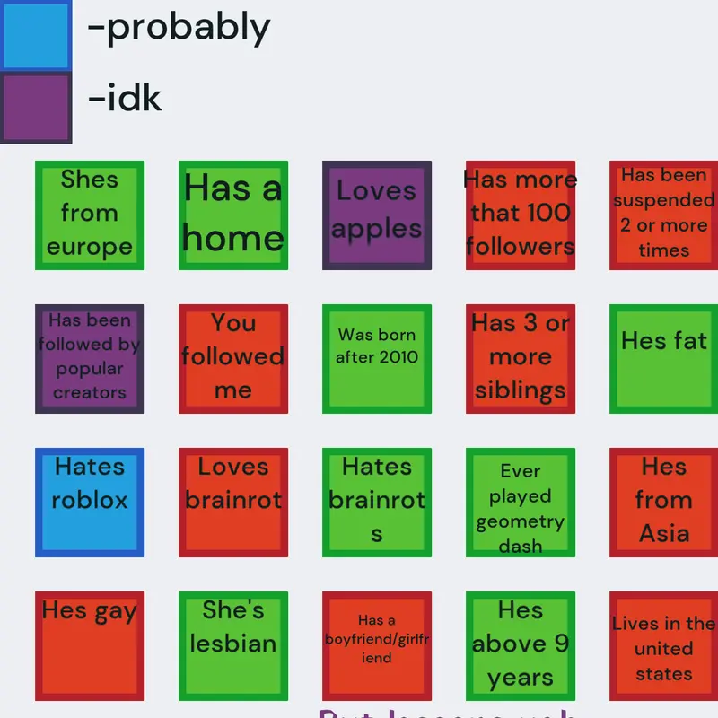 Game by @Stupidcreatureidk