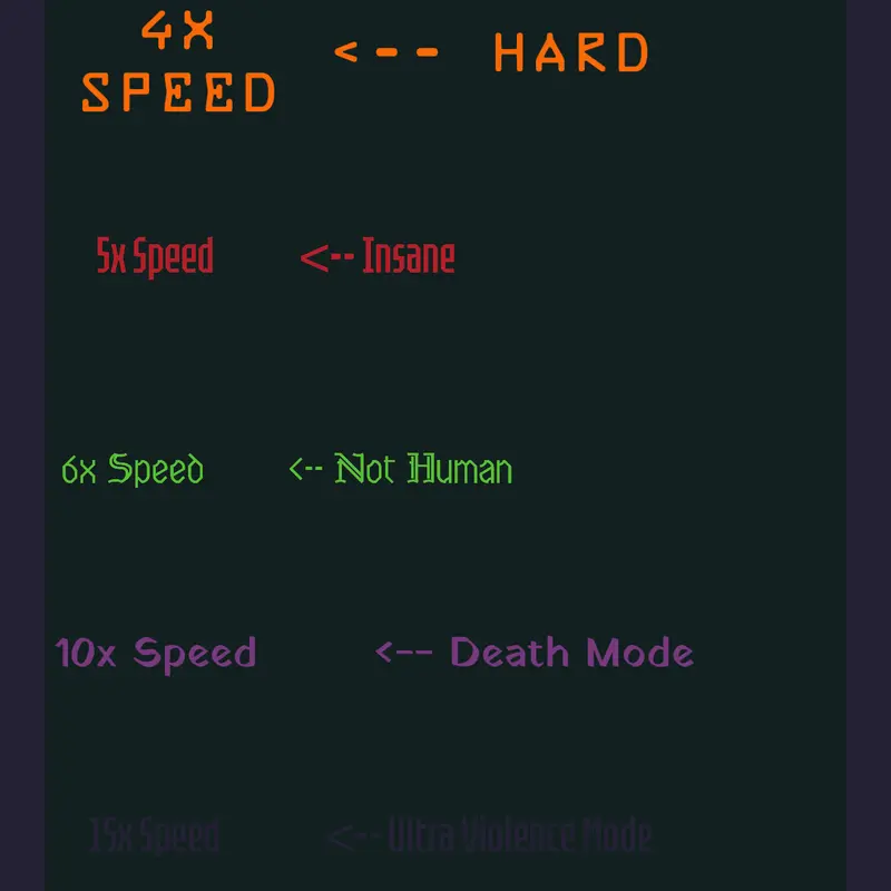 Game by @AhatMan