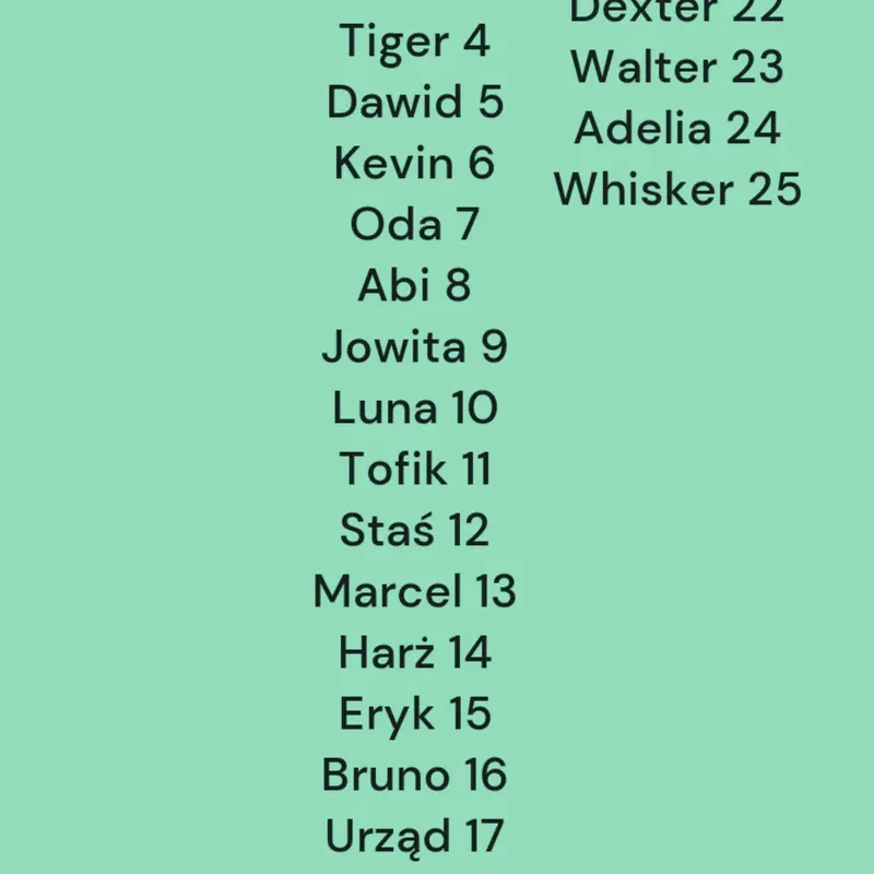 Oliwier stars 1/25 by @Oliwier47
