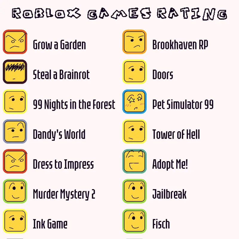 Game by @MayedAq