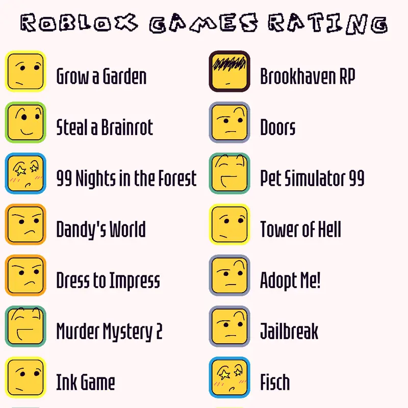 Game by @BirdSandbox