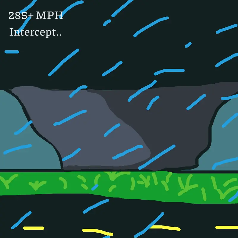Game by @Antimalware