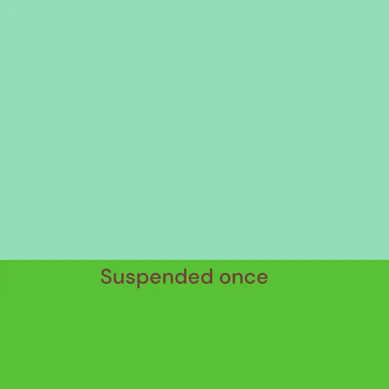 Suspended by @V4mpire_squid_2