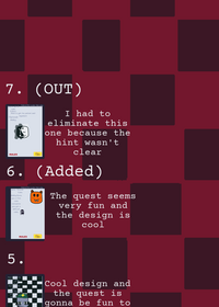 Contest results!!