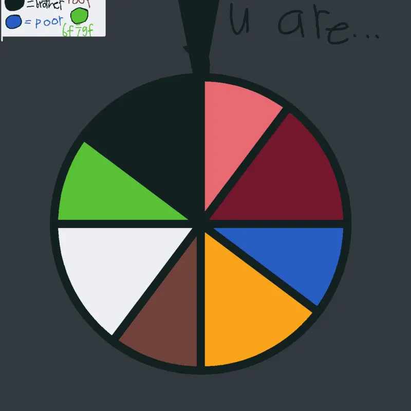Litte spin:) by @-_kio_yumnle_soicodoc_-