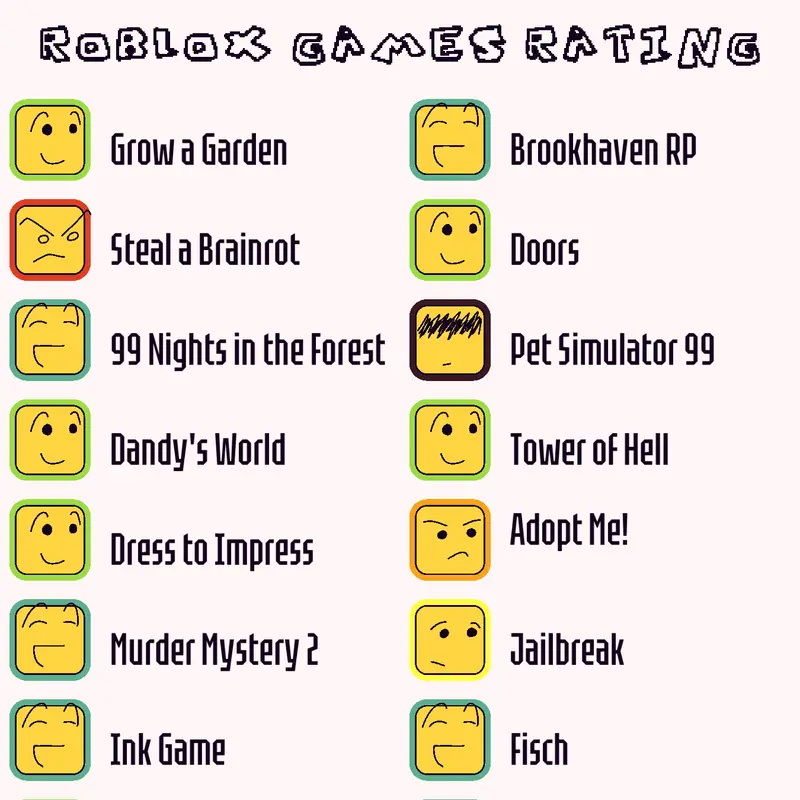 Game by @dillybilly