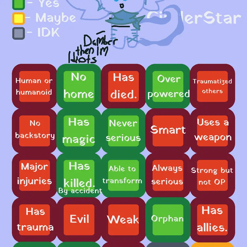 Game by @_-Cind3rStar-_