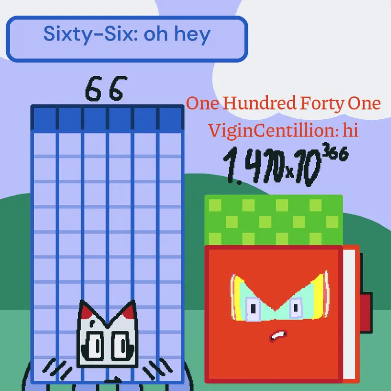 Game by @Your-Intense-Verity