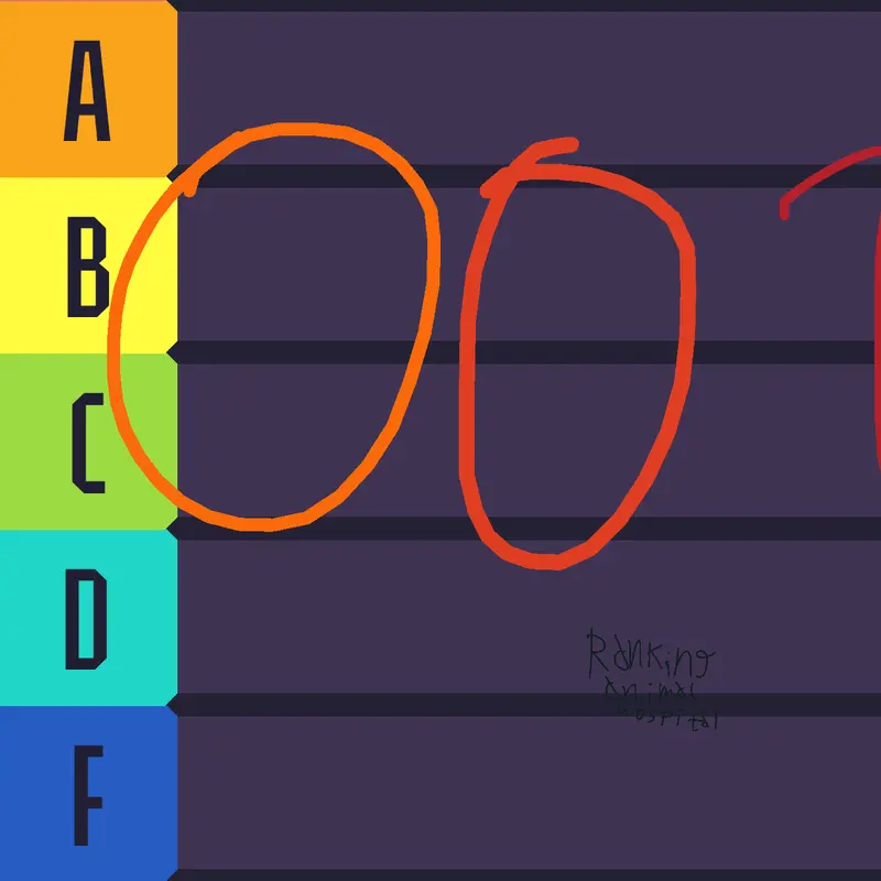 Rank the animal hospital by @RFJgame