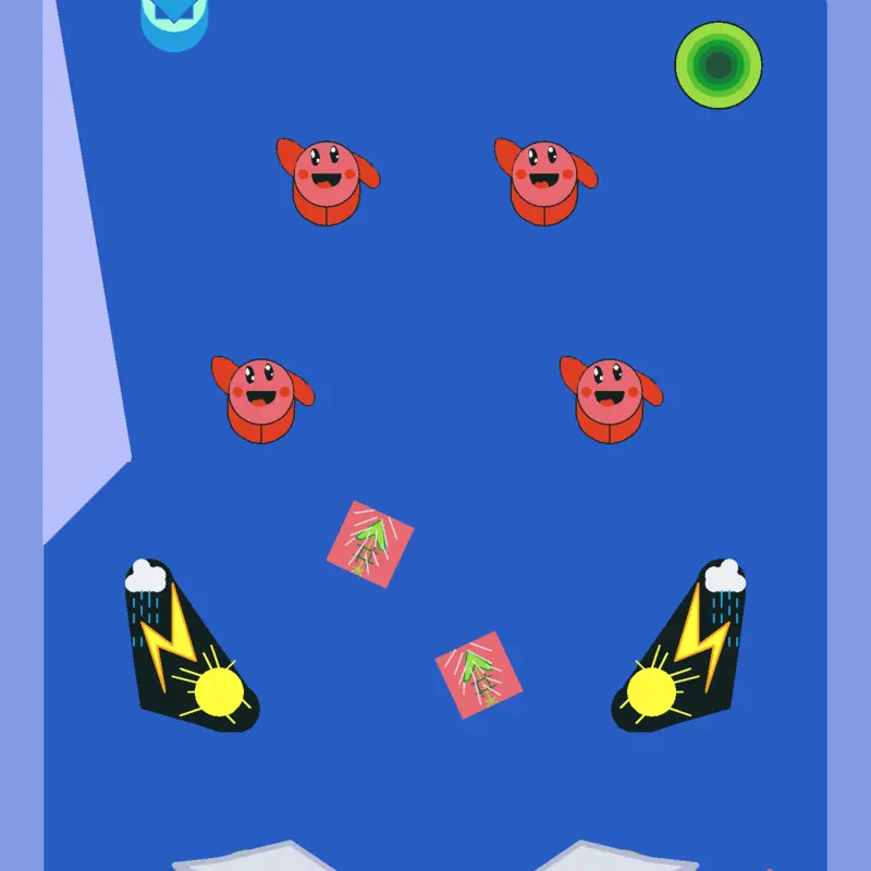 Game by @Laxusboypogi