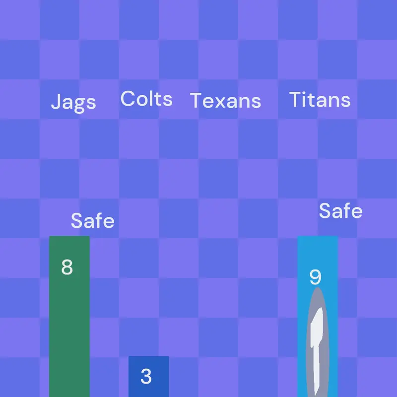 Game by @Rockyplays