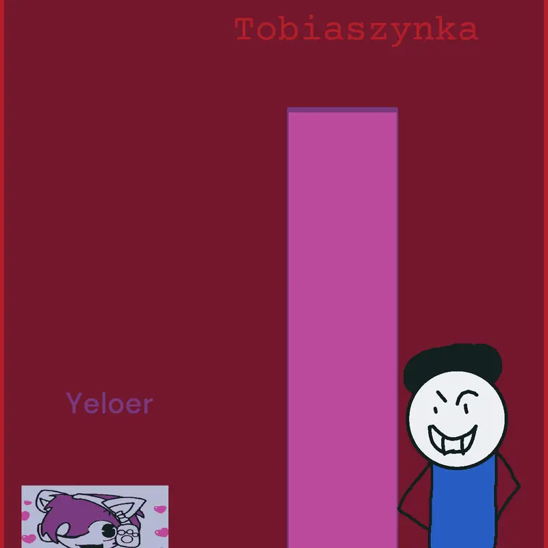 Game by @Tobiaszynka