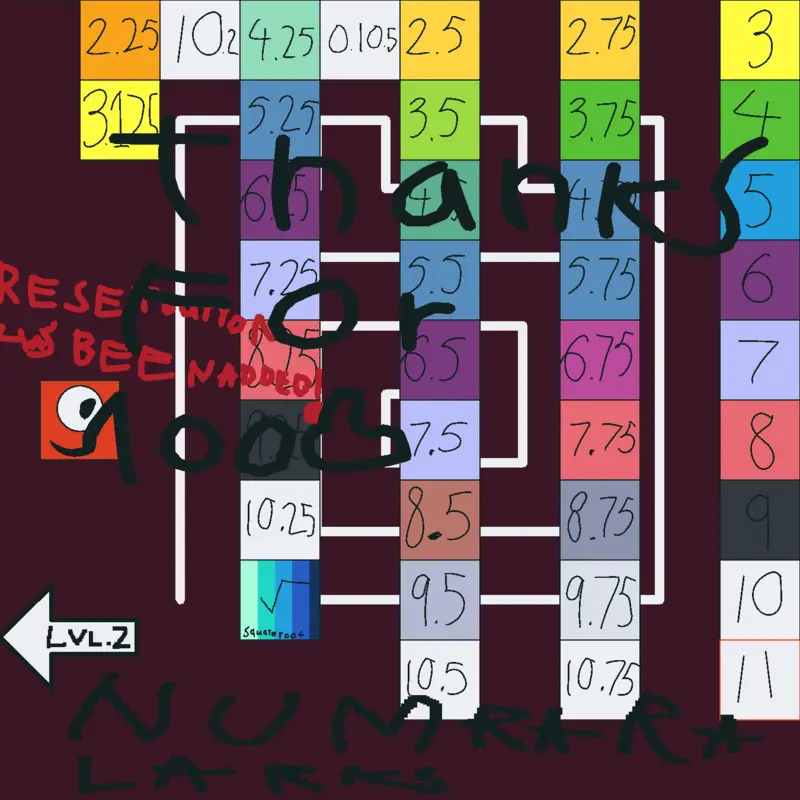 Numraralarks Pt.2 (Pt.3[W.I.P.] (New!0.2 by @Numberblocks2017