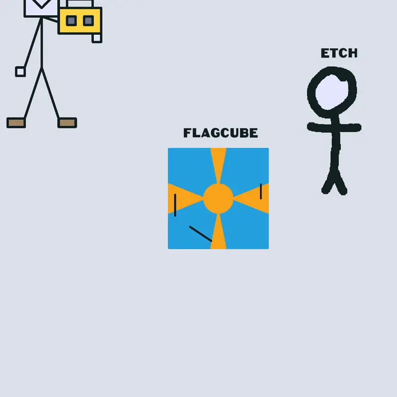 Game by @Kleos