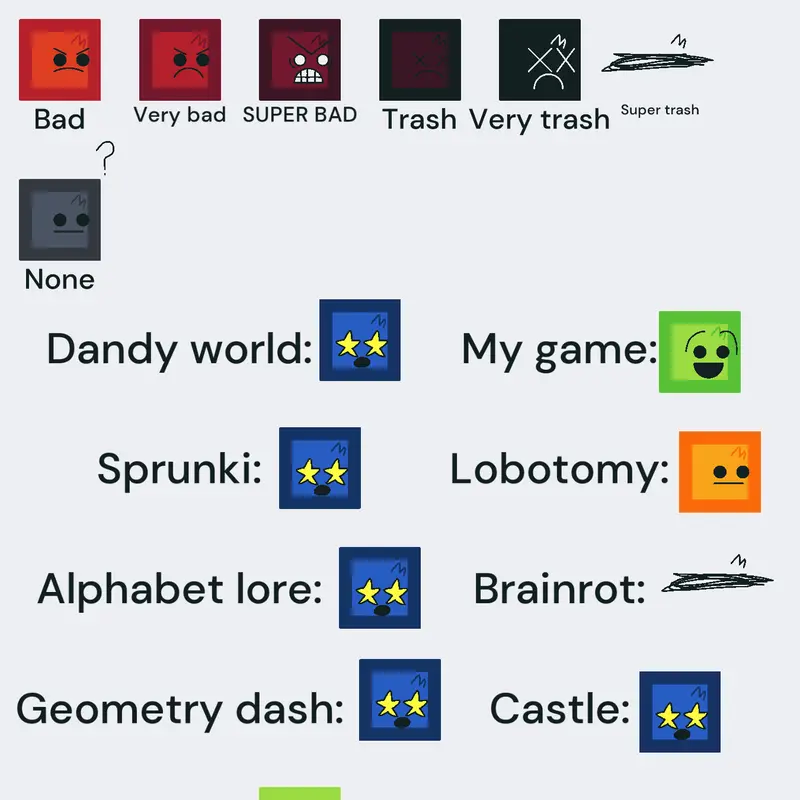 Game by @yellowemojicat