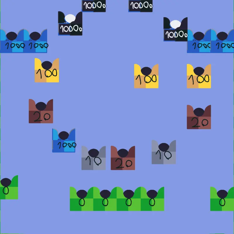Game by @ikij