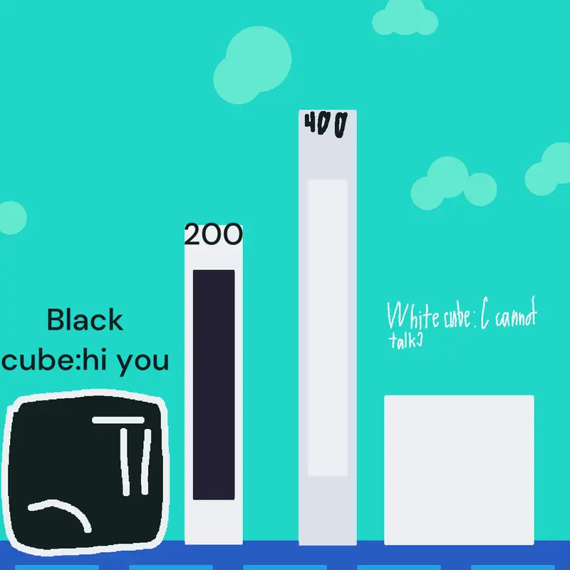 Game by @RayTheRemixer
